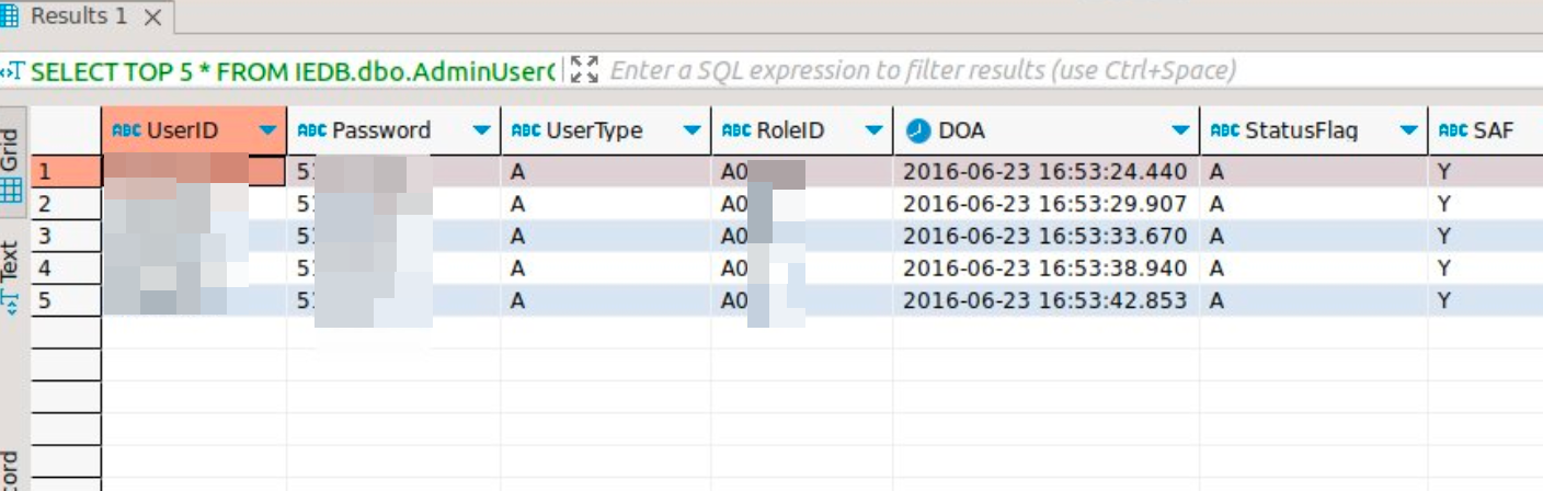 Admin users table from IEDB.dbo.AdminUser with cleartext passwords (redacted)